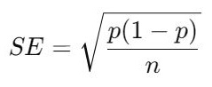 SE=p(1−p)nSE = \sqrt{\dfrac{p(1 - p)}{n}}SE=np(1−p)