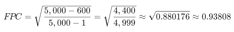 FPC=5,000−6005,000−1=4,4004,999≈0.880176≈0.93808FPC = \sqrt{ \dfrac{ 5,000 - 600 }{ 5,000 - 1 } } = \sqrt{ \dfrac{ 4,400 }{ 4,999 } } \approx \sqrt{ 0.880176 } \approx 0.93808FPC=5,000−15,000−600​​=4,9994,400​​≈0.880176​≈0.93808