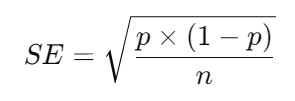 SE=p×(1−p)nSE = \sqrt{ \dfrac{ p \times (1 - p) }{ n } }SE=np×(1−p)​​