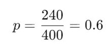 p=240400=0.6p = \dfrac{240}{400} = 0.6p=400240​=0.6