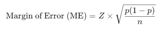 Margin of Error (ME)=Z×p(1−p)n\text{Margin of Error (ME)} = Z \times \sqrt{\dfrac{p(1 - p)}{n}}Margin of Error (ME)=Z×np(1−p)​​